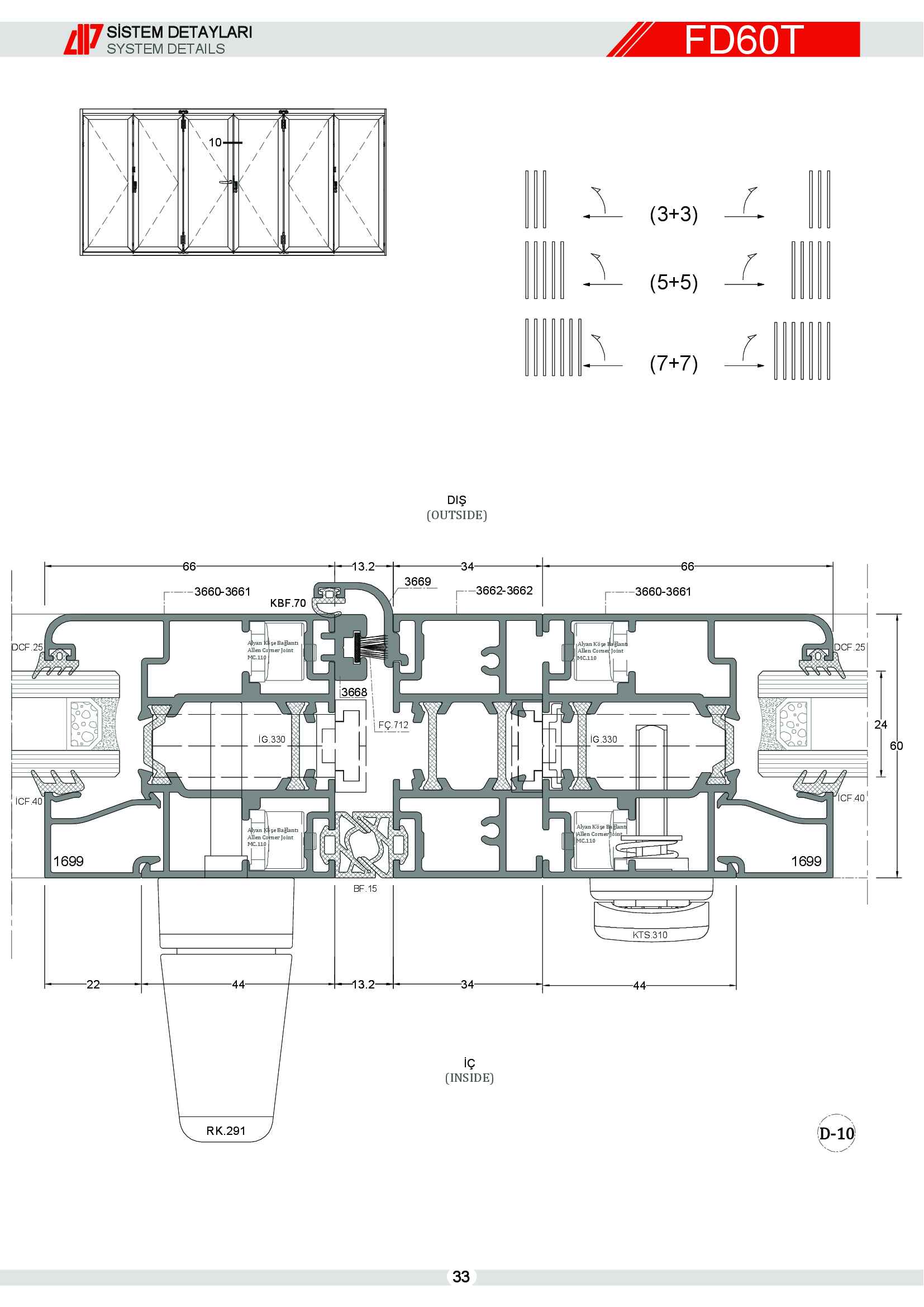 Aluminyum Katlanır Kapı 36